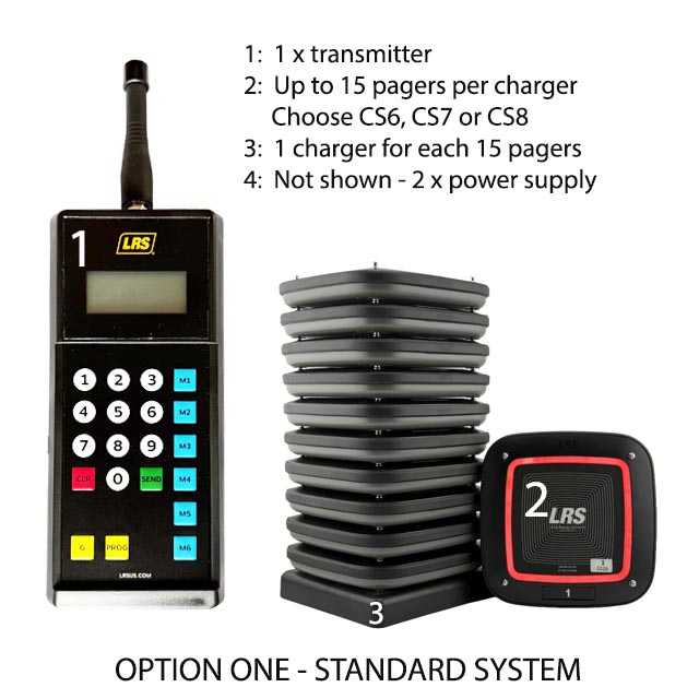 guest-paging-system-one-lrs