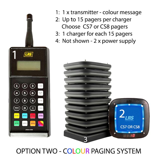 guest-paging-colour-system-two