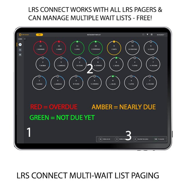 connect-wait-lists-lrs